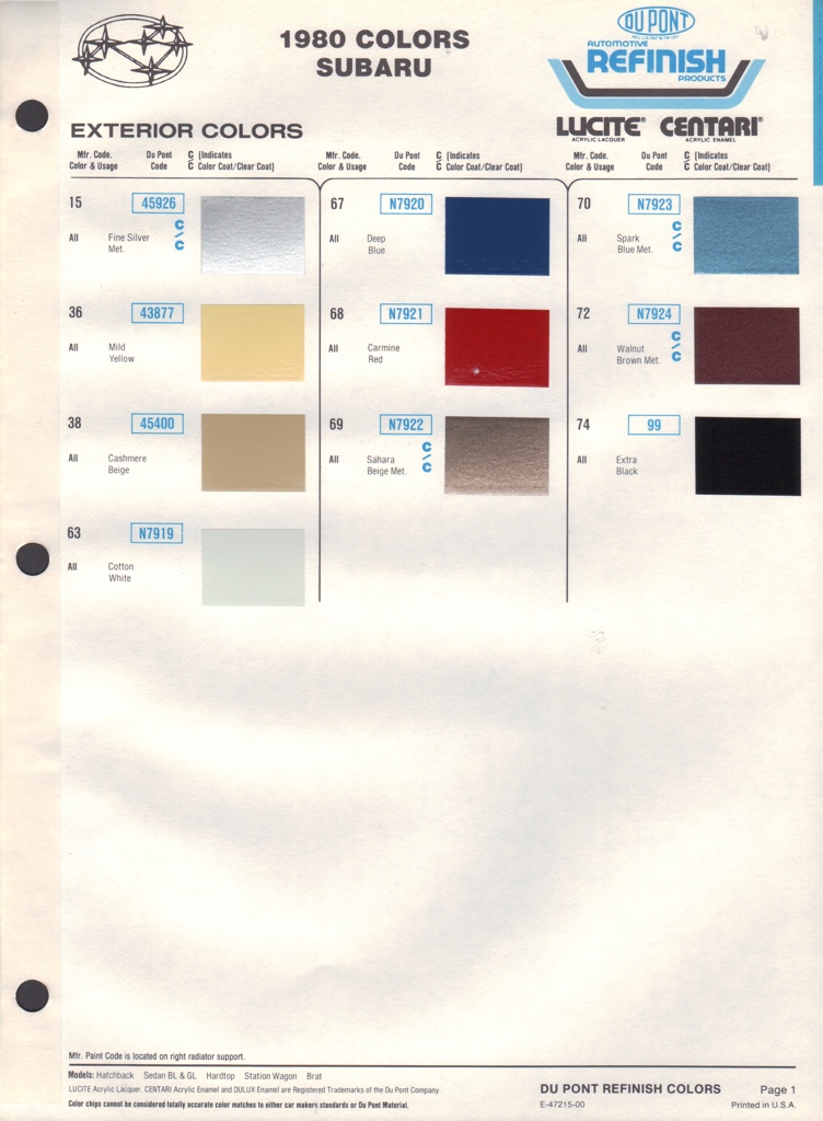 1980 Subaru Paint Charts DuPont 1